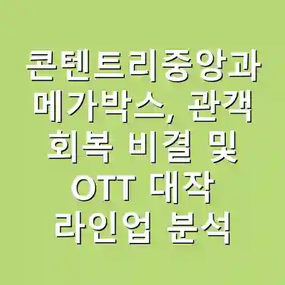콘텐트리중앙과 메가박스, 관객 회복 비결 및 OTT 대작 라인업 분석