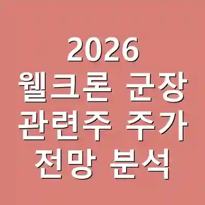 2026 웰크론 군장 관련주 주가 전망 분석