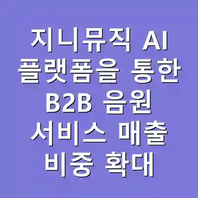 지니뮤직 AI 플랫폼을 통한 B2B 음원 서비스 매출 비중 확대