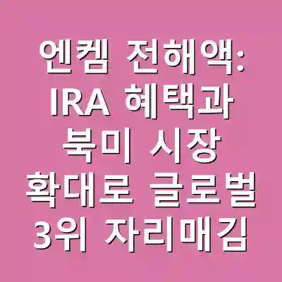 엔켐 전해액: IRA 혜택과 북미 시장 확대로 글로벌 3위 자리매김